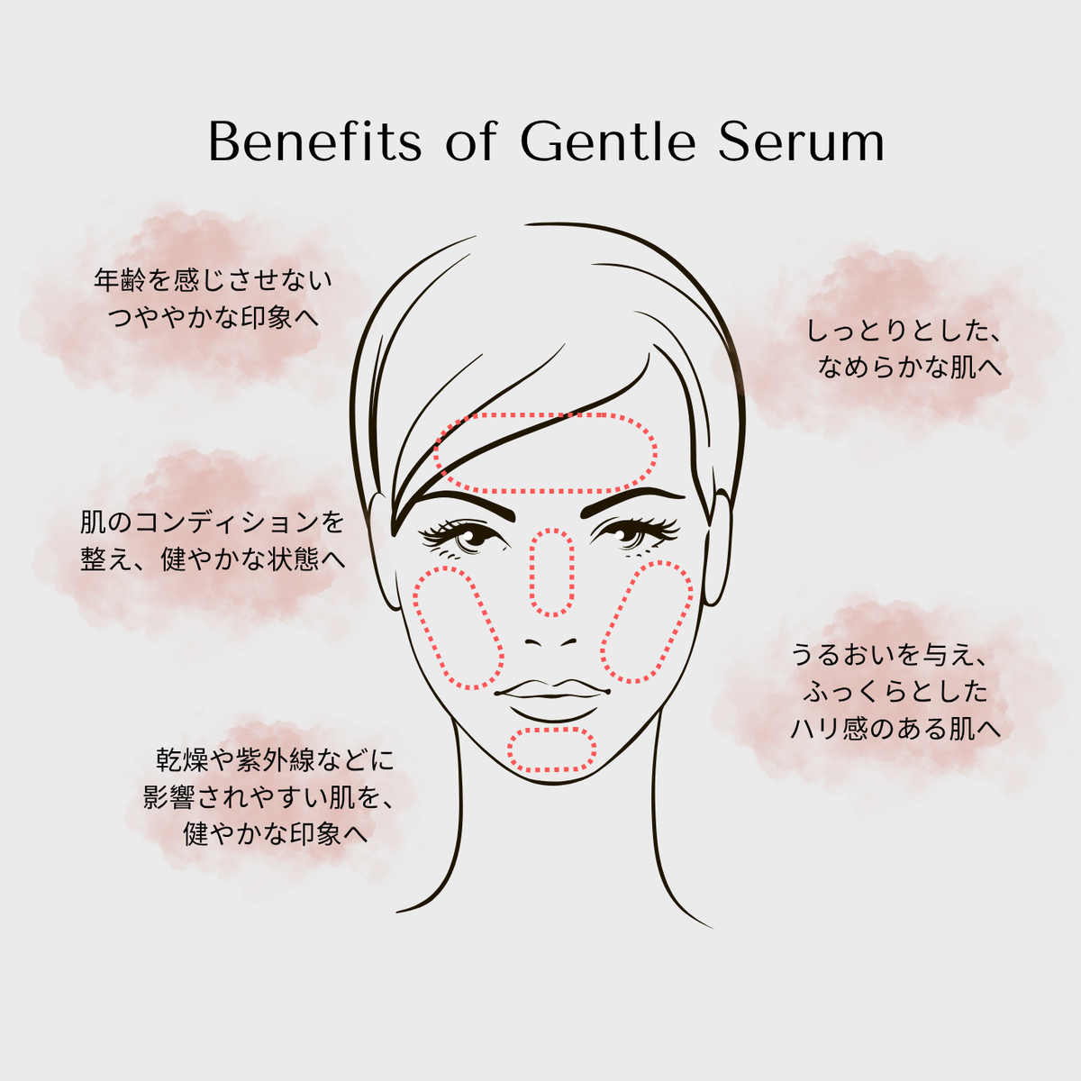 aeonia GENTLE SERUM