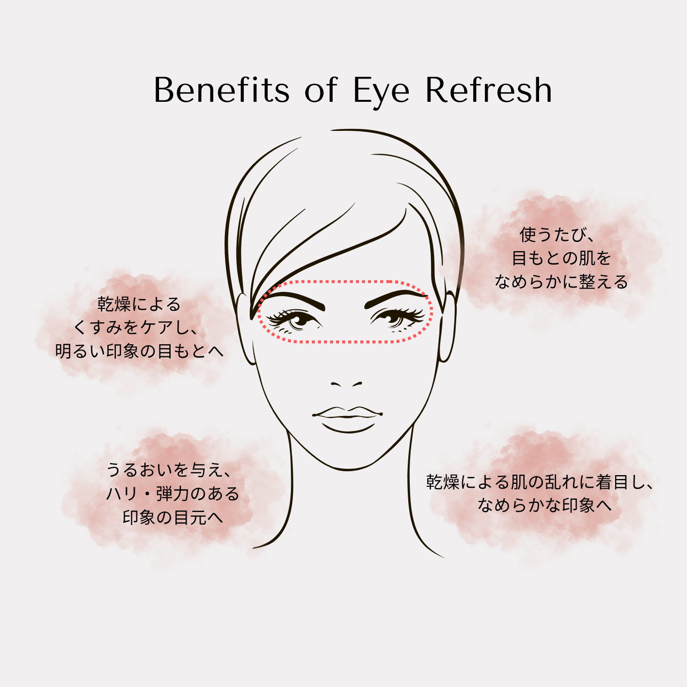 aeonia EYE REFRESH